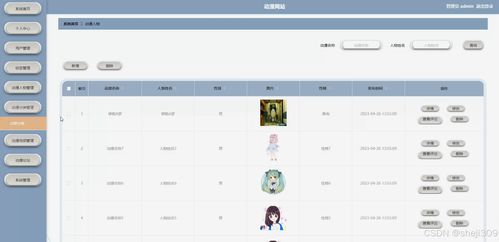 基于SSM與Vue的動漫網站開發實踐
